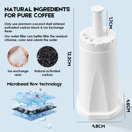 Water Filter 4-Pack for Breville Oracle, Barista & Bambino | Coconut Activated Carbon & Ion Exchange Filtration | BES008WHT0NUC1 Replacement
