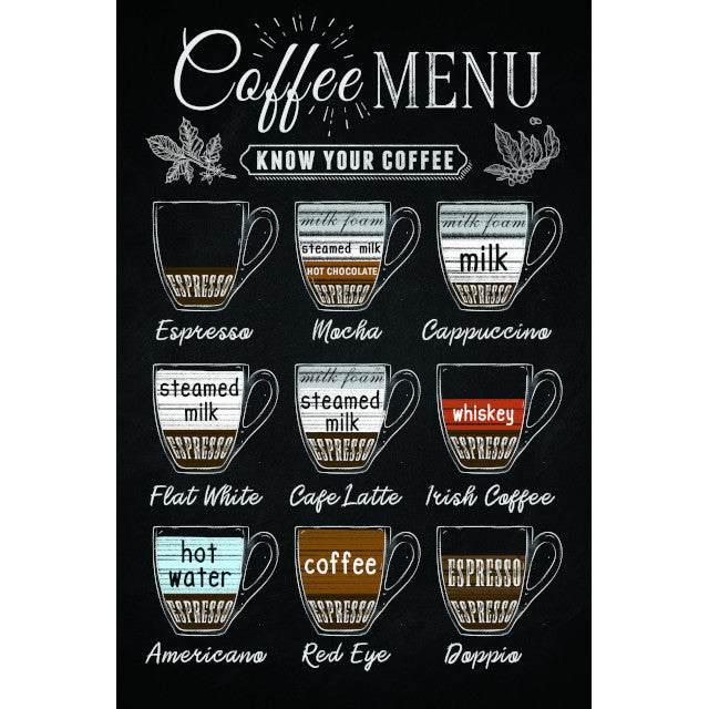 Coffee Menu Wall Art 20x30cm