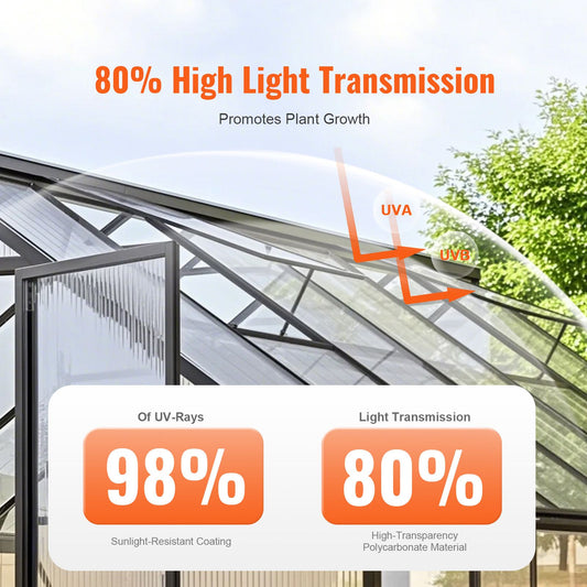 15 Pack Polycarbonate Greenhouse Panels, 2' X 4' X 0.24'' Roof Panels Sheets, Waterproof UV Protected Corrugated Plastic Roofing, Impact Resistance Clear Roofing Sheets for Greenhouse/Garden