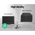 Alpha Acoustic Foam 40pcs Corner Bass Trap Sound Absorption