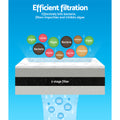 Giantz Aquarium Canister Filter External 1850L/H Water Pump
