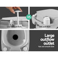 Weisshorn 22L Portable Camping Toilet Flush Outdoor Boating