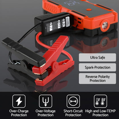 Giantz 3000A Portable Car Jump Starter 12V Lithium Battery Booster Pack Power Bank & Jumper Cables