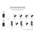 UL-tech Wireless CCTV 3MP Bullet Camera