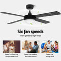 Devanti 52 Inch Ceiling Fan DC Motor Light Remote Black