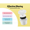 Comfee Water Cooler 15L Dispenser Bottle Top Load