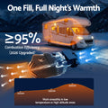 Giantz 5KW Diesel Air Heater 12/24V LCD Remote Car RV Indoors