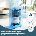 Devanti 16L Dehumidifier Portable 5.5L Tank Moisture Absorber
