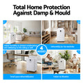Devanti 50L/Day Dehumidifier 8.5L Tank Mould Moisture