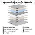Artiss King Bed Frame and Giselle Bedding King Memory Foam Mattress Set, Electric Bed Base with Zero Gravity & 7 Zone Cooling Comfort for Back Pain Relief, Black & Grey, 15cm Thickness