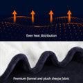 Giselle Electric Throw Rug Heated Blanket Fleece Charcoal