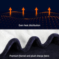 Giselle Heated Electric Blanket Throw 120x160cm Charcoal