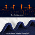 Giselle Electric Heated Blanket Throw Navy Flannel Washable