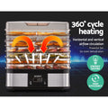Devanti 5 Tray Food Dehydrator with Temperature Control