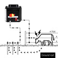 Giantz Electric Fence Poly Rope 2x500m