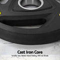 Everfit Olympic Weight Plates 5kg x2 Dumbbells Barbells Home Gym
