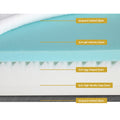 Giselle Memory Foam Mattress Cool Gel 15cm KING Non-Spring