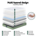 Giselle Memory Foam Mattress 25cm QUEEN Charcoal Zipper Cover