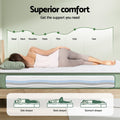 Giselle Memory Foam Mattress 25cm QUEEN Charcoal Zipper Cover