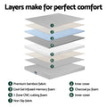 Giselle Cool Gel Memory Foam Mattress QUEEN 7-Zone 15cm Bamboo