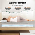Giselle Cool Gel Memory Foam Mattress QUEEN 7-Zone 15cm Bamboo