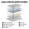 Giselle 7-Zone Cool Gel Memory Foam Mattress Single 15cm Charcoal