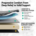 Giselle 25cm King Memory Foam Mattress Gel Infused Foam Removable Cover