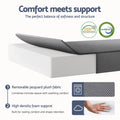 Giselle Trifold Foldable Mattress Sofa Bed Camping Mat