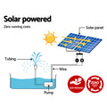 Gardeon Solar Pond Pump Submersible Fountain Kit 2 Panels 7.2FT