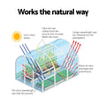 Green Fingers Greenhouse 91x46x84cm Steel Frame PE Cover Outdoor