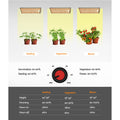 Greenfingers Max 150W LED Grow Light Full Spectrum Indoor Plant All Stage