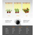 Greenfingers 220W LED Full Spectrum Grow Light Indoor Plants All Stage