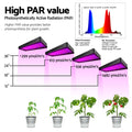 Green Fingers 2X 2000W LED Grow Lights Full Spectrum Plant Indoor