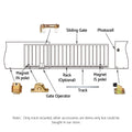 Lockmaster Electric Sliding Gate Opener 6M Ground Track