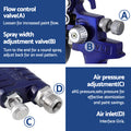 Giantz HVLP Spray Gun Gravity Feed 0.8mm 1.4mm Nozzles 2PC