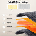 Livemor Heating Pad for Back Neck Shoulder Knee Arms Legs 60x30cm 4 Heat Settings Gift for Women Men