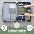 Wanderlite 3pcs Hard Suitcase Luggage Set TSA Lightweight Travel