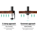 Artiss Dual Monitor Arm Desk Mount Screen Bracket Holder