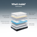Giselle 21cm Euro Top QUEEN Mattress