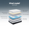 Giselle 21cm Euro Top Single Mattress