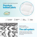 Giselle Bedding QUEEN Pillow Top Mattress 21cm