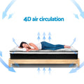 Giselle Bedding 32cm Euro Top Mattress DOUBLE
