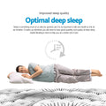 Giselle Bedding 32cm Euro Top KING Mattress