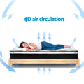Giselle Bedding 32cm Euro Top KING Mattress
