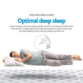 Giselle 34cm KING Mattress Cool Gel Memory Foam