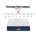 Giselle 34cm Cool Gel Memory Foam 7 Zone Mattress QUEEN