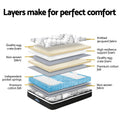 Giselle Bedding 32cm Euro Top Mattress Super King