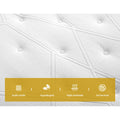 Giselle 32cm Euro Top DOUBLE Mattress