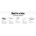 Giselle Bedding 32cm QUEEN Mattress Euro Top