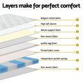 Giselle 31cm Euro Top King Single Mattress